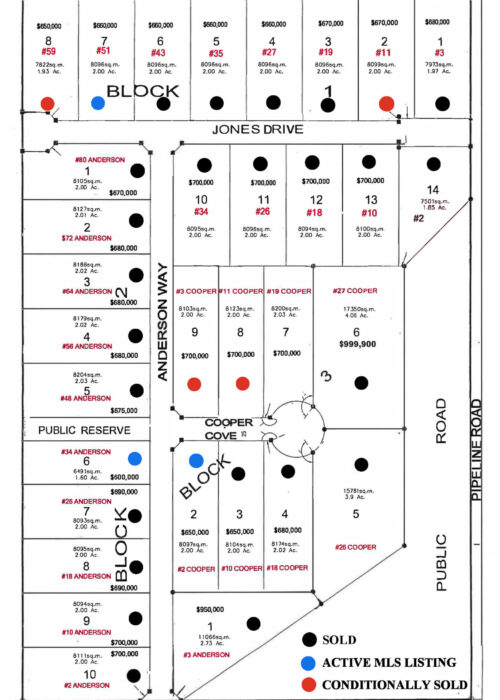 Pipeline Corner Commercial - Active Map Feb 2026.pdf